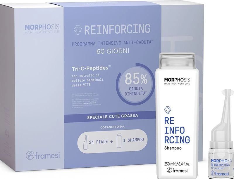 Framesi Morphosis Reinforcing Hair Loss Kit 1 Framesi Morphosis Reinforcing Hair Loss Kit