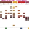 Framesi Framcolor 2001 Luxury Shade Chart